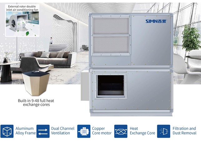LK Series Floor Standing Heat Recovery Ventilation