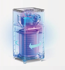 advanced indoor air quality system for commercial building